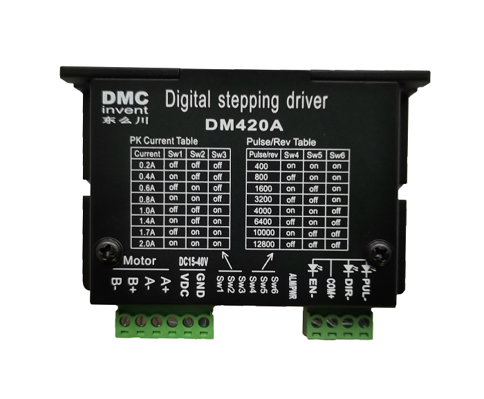 無刷驅動器是如何工作的？